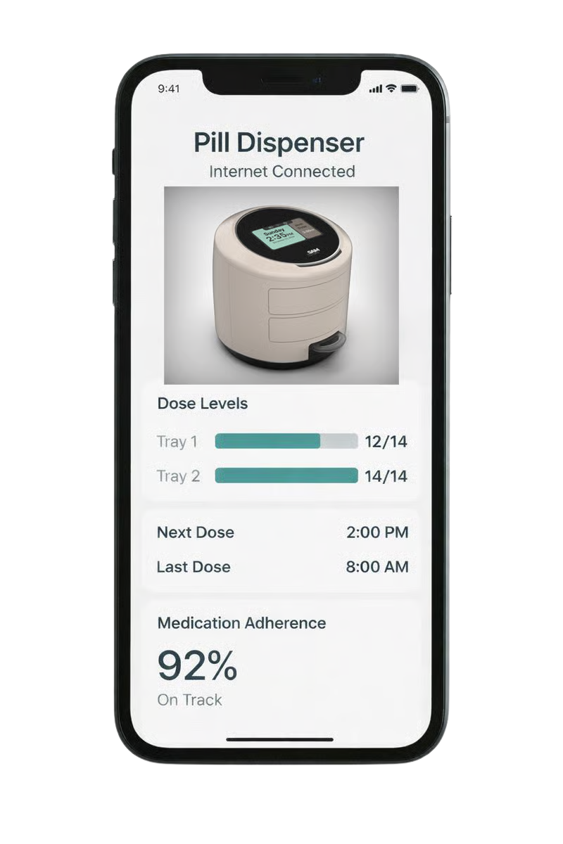 Sam Medication Level Automatic Pill Dispenser for Seniors | SAM Medication System – SAM ...